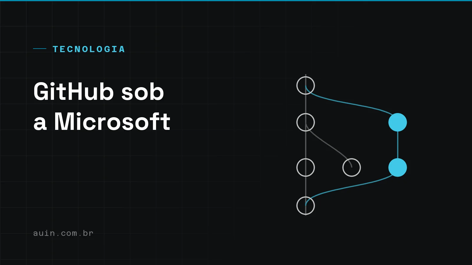 GitHub na Microsoft: o que aconteceu em oito anos